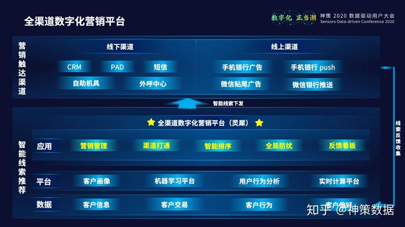 惠商网软件